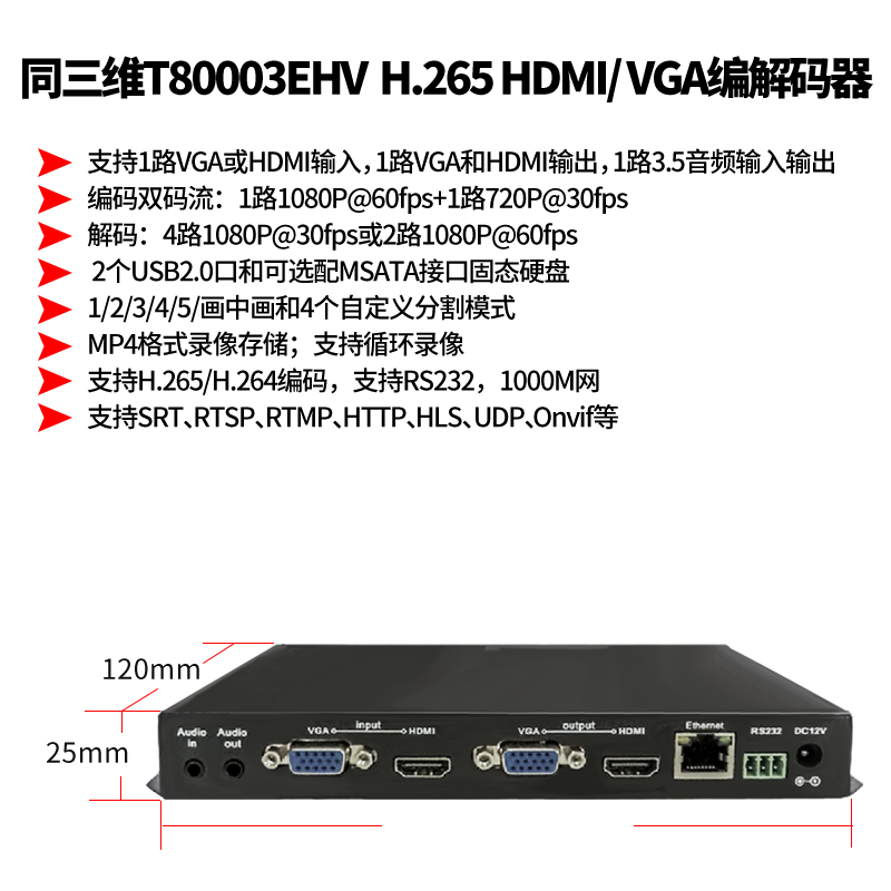 T80003EHV H.265單路HDMI/VGA高清編解碼器簡(jiǎn)介